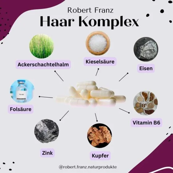 Alternative view of Haar Komplex Kapseln